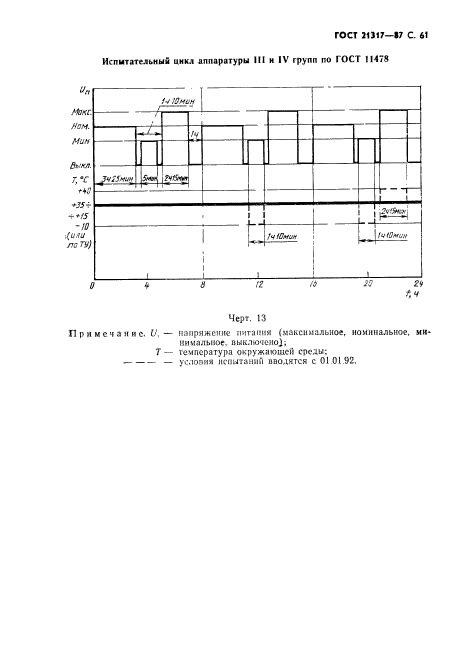 ГОСТ 21317-87,  62.