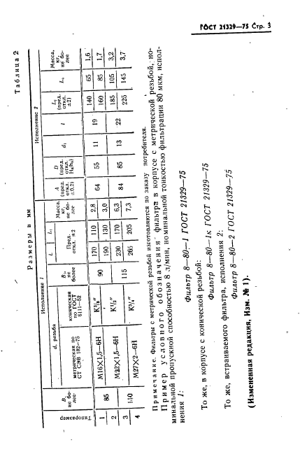 ГОСТ 21329-75,  4.