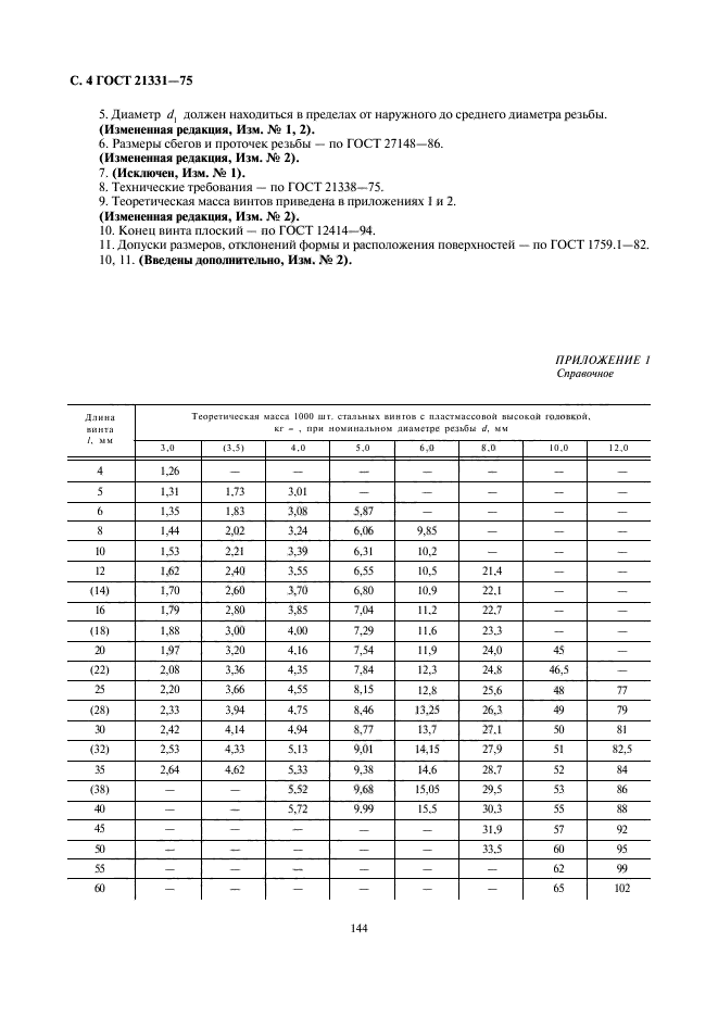  21331-75,  4.