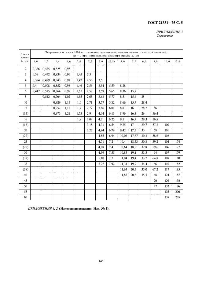 ГОСТ 21331-75,  5.