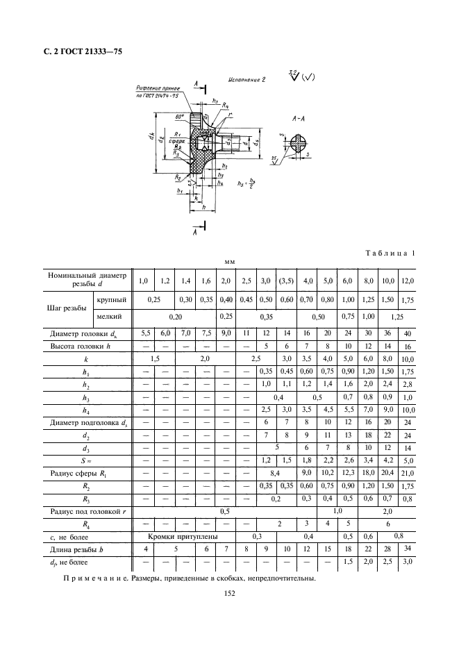 ГОСТ 21333-75,  2.