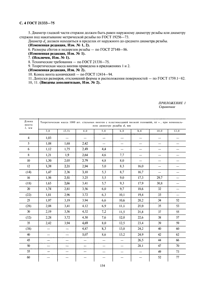  21333-75,  4.