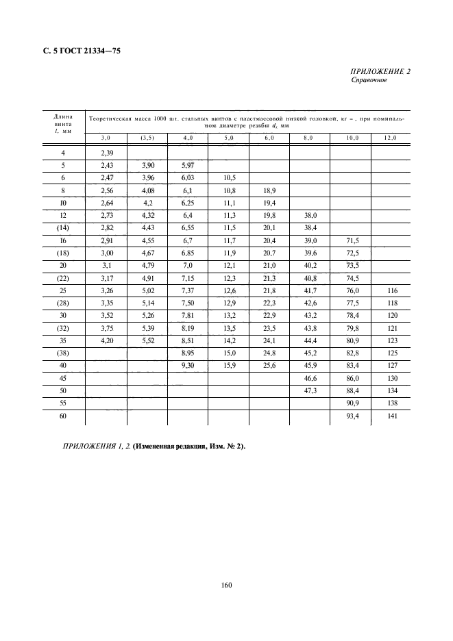 ГОСТ 21334-75,  5.