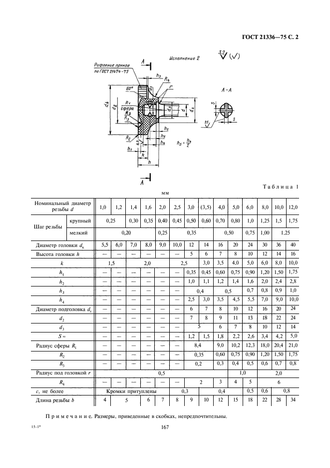 ГОСТ 21336-75,  2.