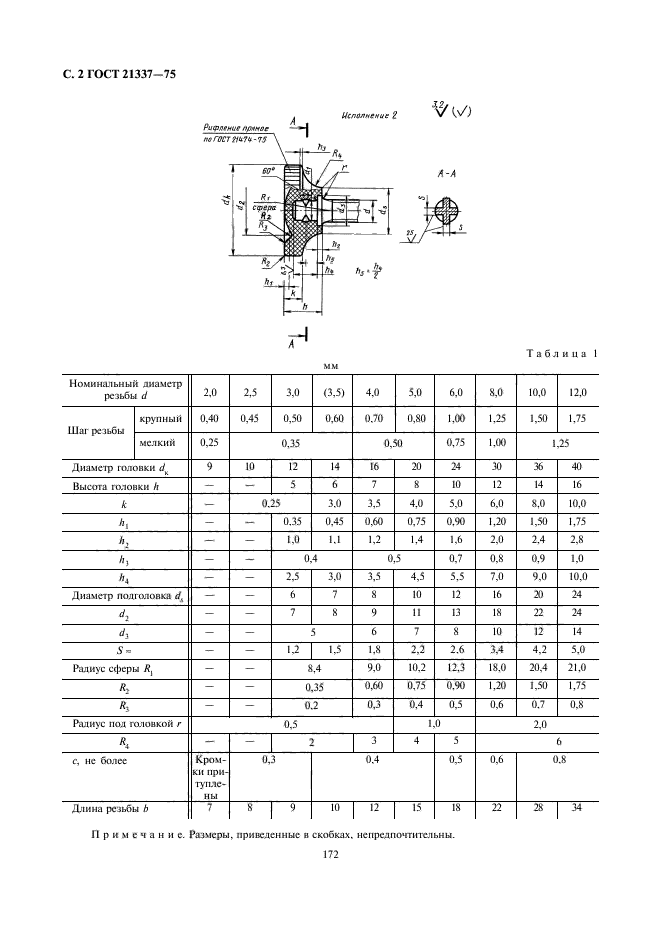 ГОСТ 21337-75,  2.