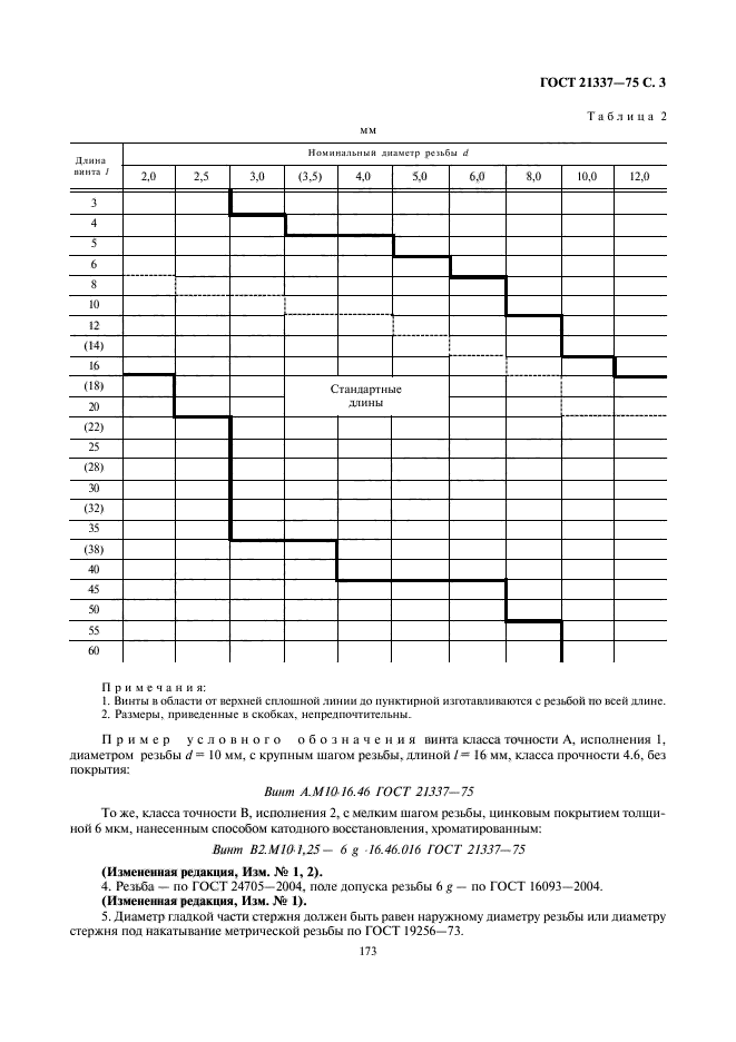 ГОСТ 21337-75,  3.