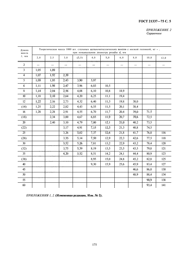 ГОСТ 21337-75,  5.