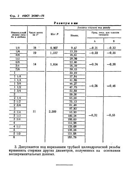 ГОСТ 21347-75,  3.