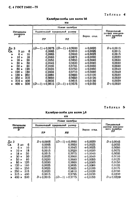 ГОСТ 21401-75,  5.