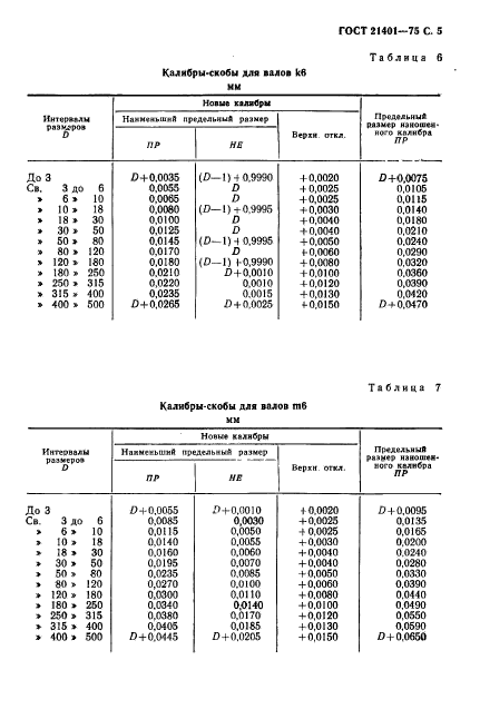 ГОСТ 21401-75,  6.