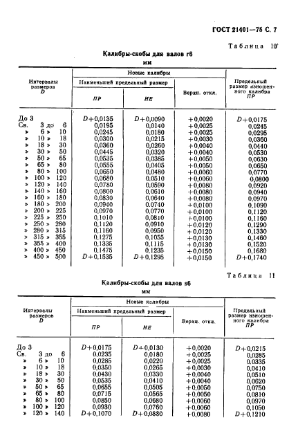 ГОСТ 21401-75,  8.