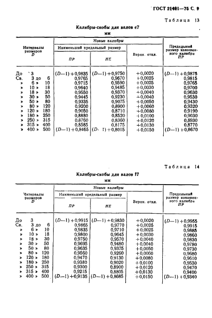 ГОСТ 21401-75,  10.