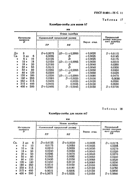 ГОСТ 21401-75,  12.