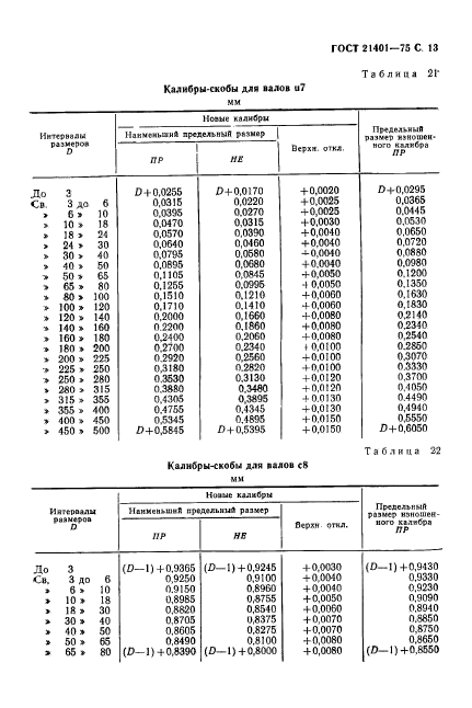 ГОСТ 21401-75,  14.