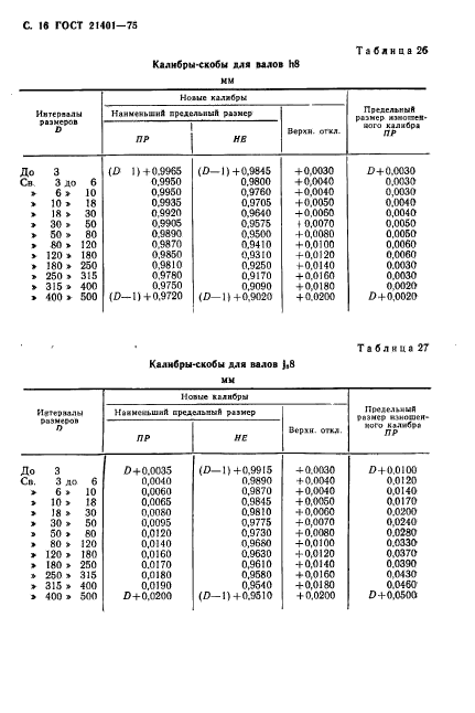 ГОСТ 21401-75,  17.