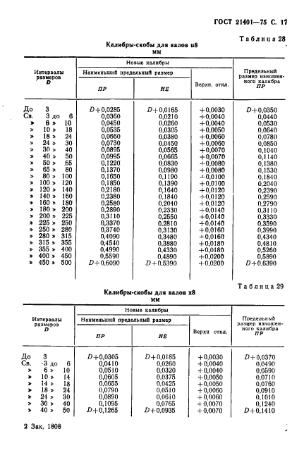 ГОСТ 21401-75,  18.