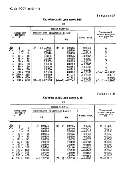 ГОСТ 21401-75,  23.