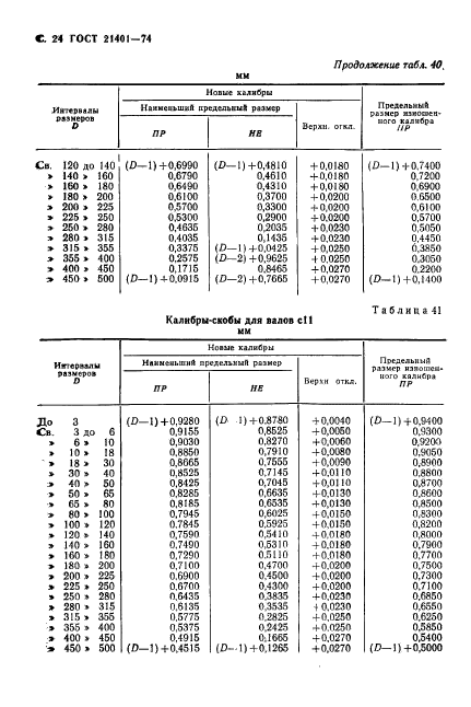 ГОСТ 21401-75,  25.