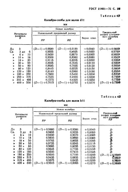 ГОСТ 21401-75,  26.