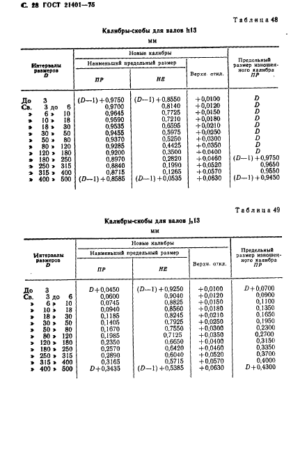 ГОСТ 21401-75,  29.