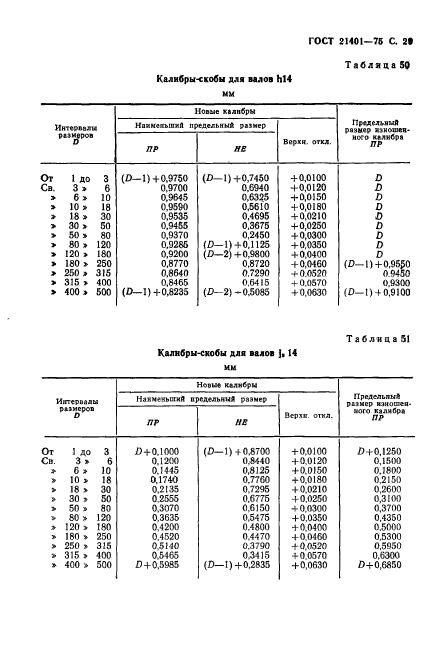 ГОСТ 21401-75,  30.