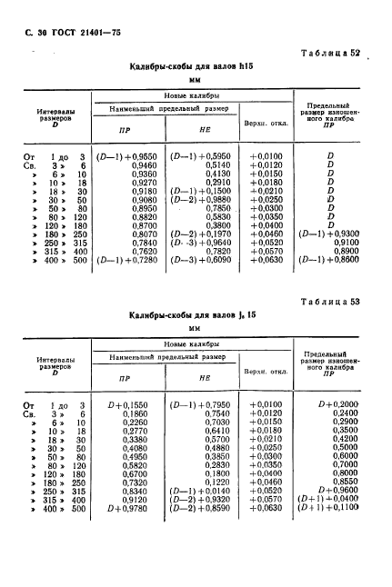 ГОСТ 21401-75,  31.