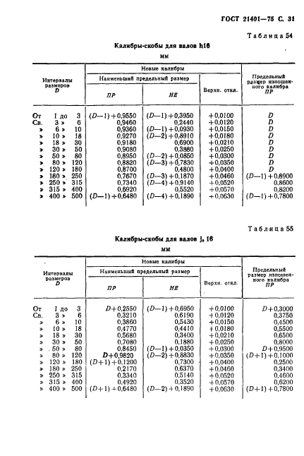 ГОСТ 21401-75,  32.