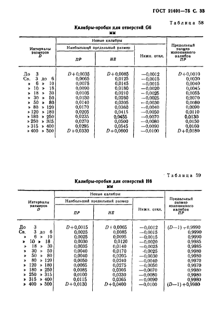 ГОСТ 21401-75,  34.