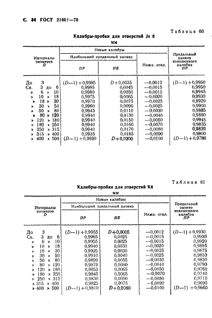 ГОСТ 21401-75,  35.