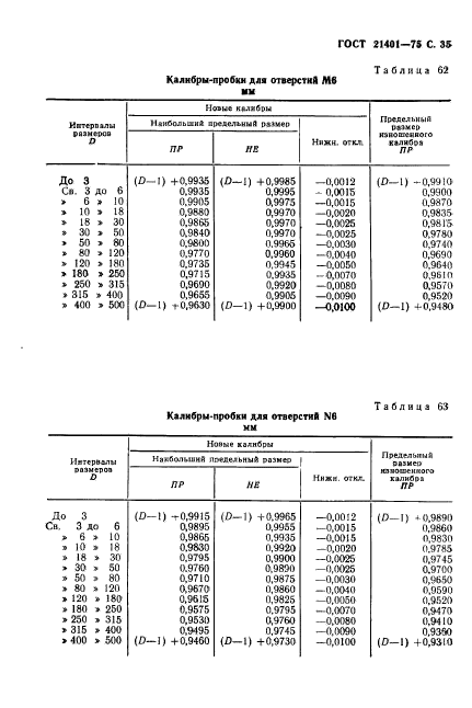 ГОСТ 21401-75,  36.