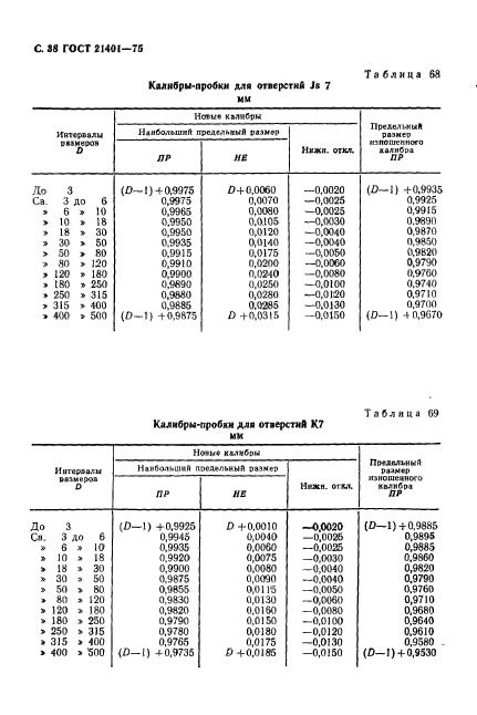 ГОСТ 21401-75,  39.