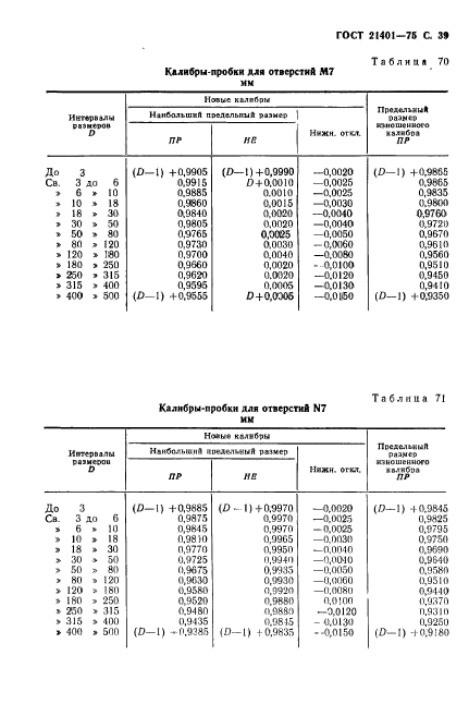 ГОСТ 21401-75,  40.