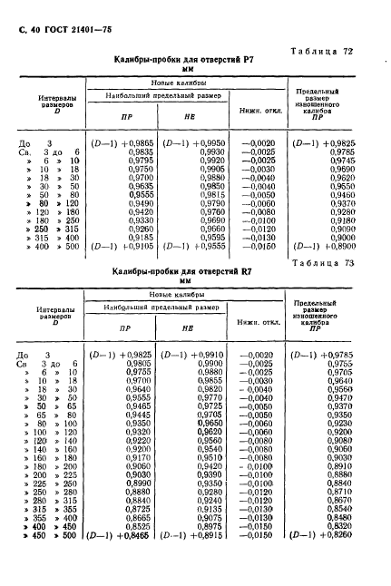 ГОСТ 21401-75,  41.