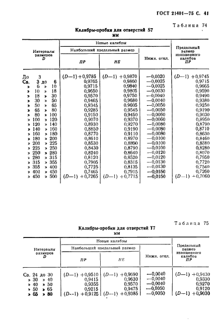 ГОСТ 21401-75,  42.