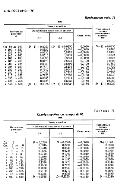 ГОСТ 21401-75,  43.