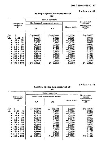 ГОСТ 21401-75,  48.