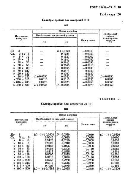 ГОСТ 21401-75,  56.