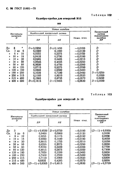 ГОСТ 21401-75,  57.