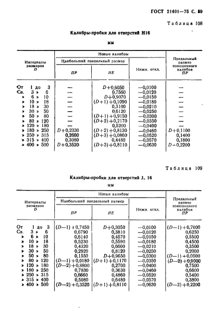 ГОСТ 21401-75,  60.