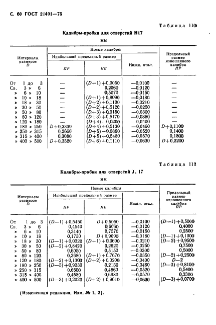 ГОСТ 21401-75,  61.