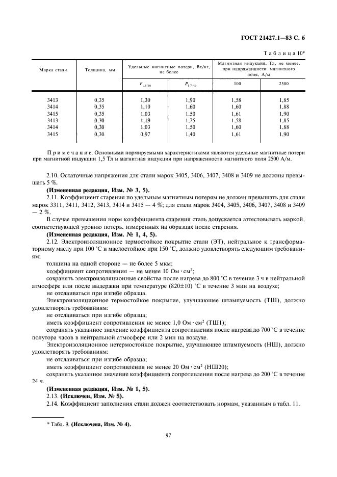 ГОСТ 21427.1-83,  6.