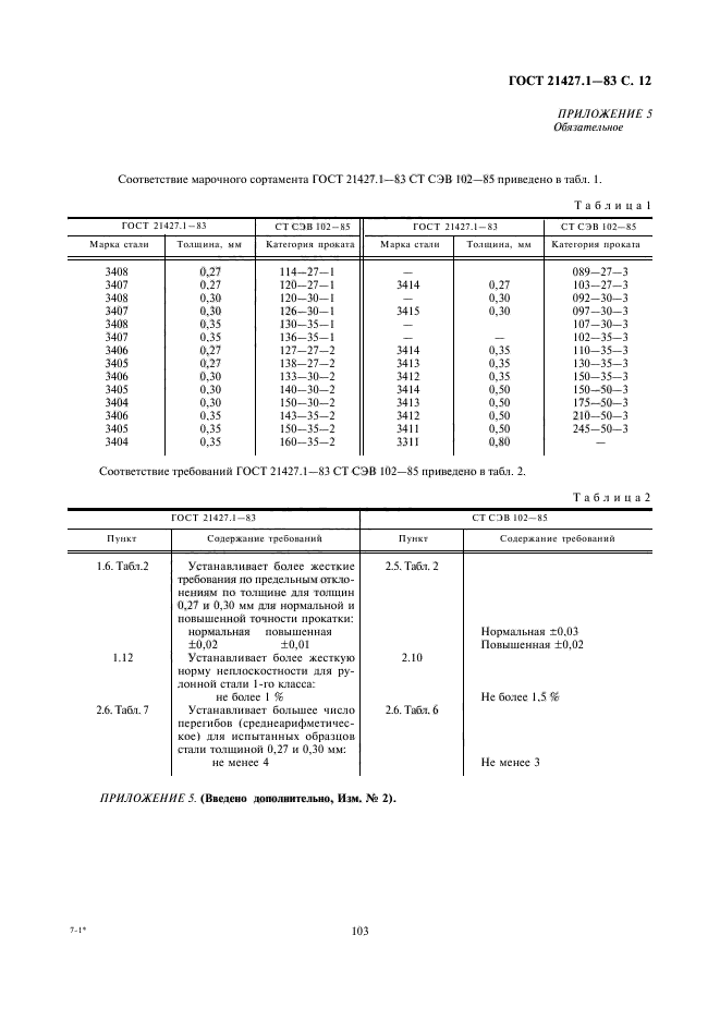 ГОСТ 21427.1-83,  12.