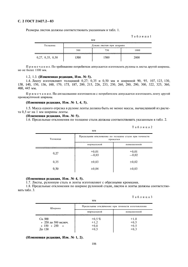  21427.2-83,  3.