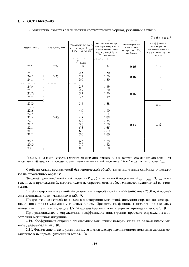 ГОСТ 21427.2-83,  7.