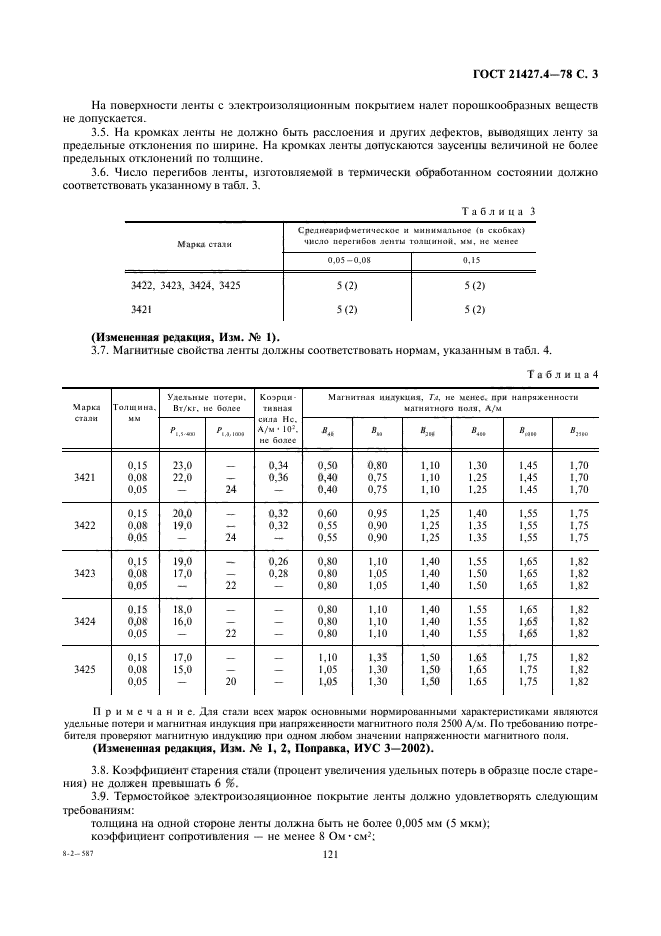 ГОСТ 21427.4-78,  3.