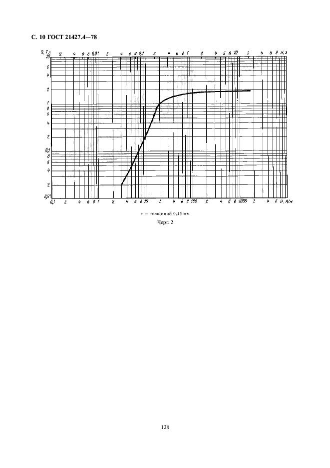 ГОСТ 21427.4-78,  10.