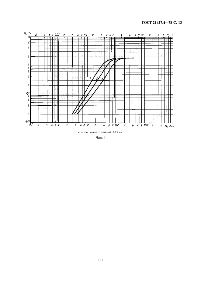 ГОСТ 21427.4-78,  13.