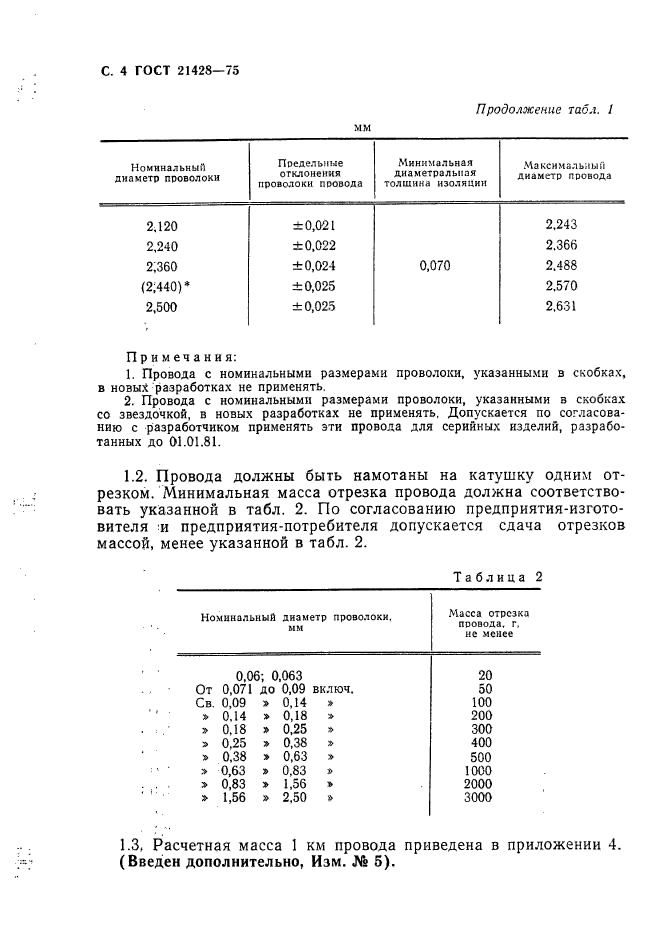 ГОСТ 21428-75,  5.