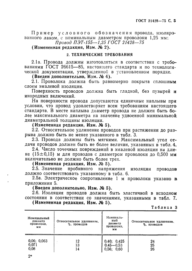 ГОСТ 21428-75,  6.