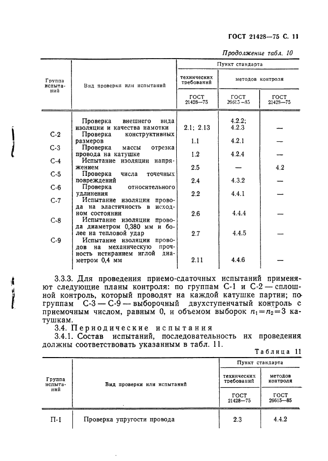 ГОСТ 21428-75,  12.